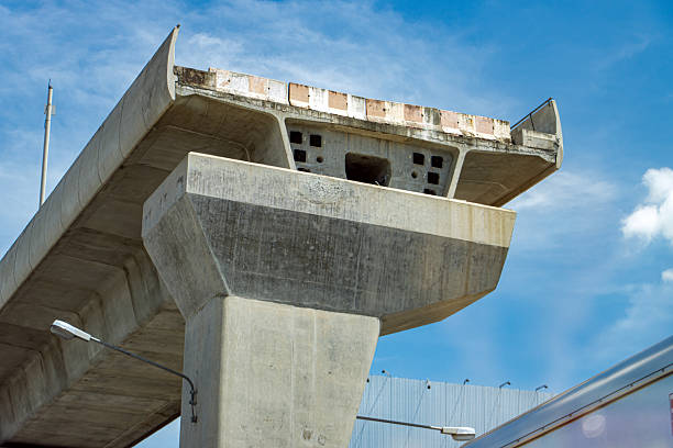 M20 Kent Vehicle Bridge Closure Explained: What Drivers Need to Know