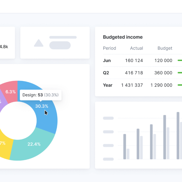QuikConsole Com Review 2025: Streamline Projects, Workflows & Collaboration